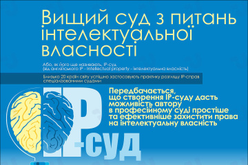 Сьогодні розпочався відбір суддів до ІР-суду. Інфографіка