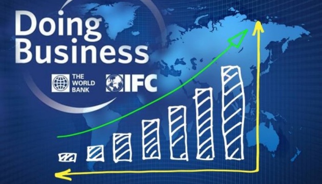 Ukraine plans to climb 10 spots in Doing Business rating by 2020