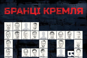20 грудня для слухачів НАДУ відбудеться презентація документального фільму «Бранці Кремля»