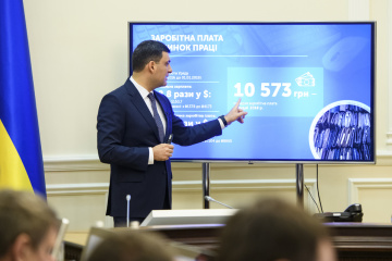 PM Groysman: Capital investment grew by almost 20 percent last year