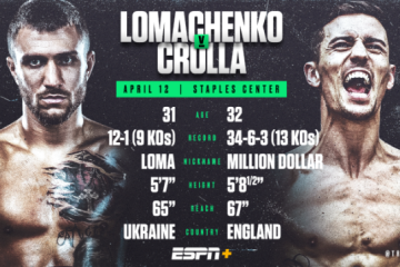 Boxen: Lomachenko: Crolla wird versuchen, Chance im Kampf gegen mich zu nutzen