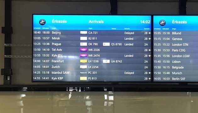 ハンガリーとエストニアの空港でも、ウクライナ首都名をKievからKyivへ変更