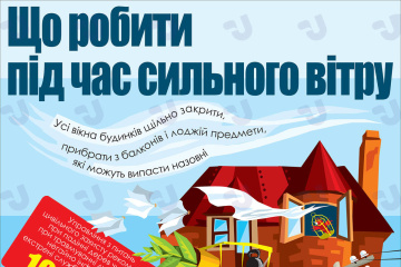 Що робити під час сильного вітру. Інфографіка