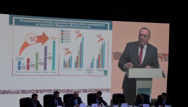 Вінниччина визначилась з планом перспективного розвитку на 2019-2021 роки Вінниччина визначилась з планом перспективного розвитку на 2019-2021 роки