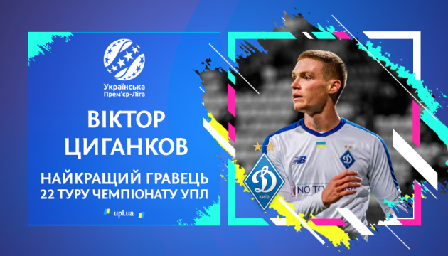 Півзахисник “Динамо” Циганков став кращим гравцем 22 туру УПЛ