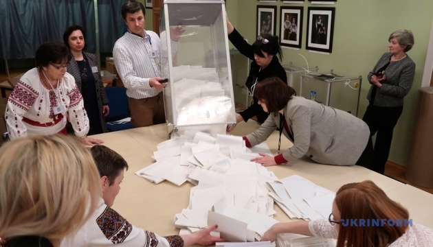 100 Prozent der Wahlprotokolle ausgewertet. Selenskyj und Poroschenko gehen in Stichwahl