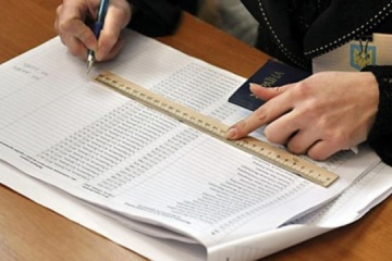 Over 9,000 Ukrainians already changed voting location