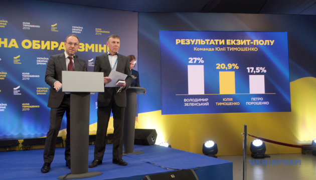 Тимошенко веде паралельний підрахунок голосів