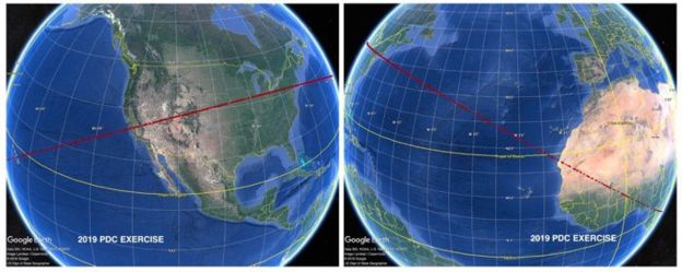Карта навчань. Астероїд має влучити в одну з точок на червоній лінії