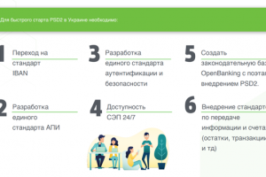 Валерія Вагоровська розповіла про перспективи директиви PSD2 в Україні