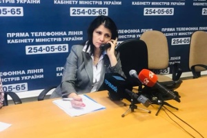 Забезпечення житлом, надання статусу та українського громадянства іноземцям – основні питання до Мінветеранів