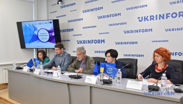 Яким партіям підігрують українські ЗМІ: результати медіамоніторингу