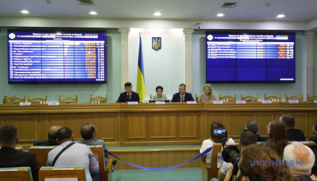 Парламентські вибори в Україні відбулися — ЦВК