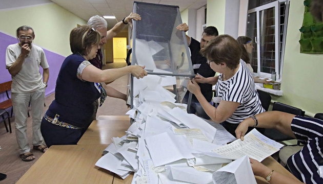 ZWK wertet über 92,5 Prozent der Wahlprotokolle aus: 