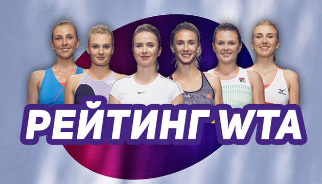 Три українки зберігають свої позиції в топ-35 рейтингу WTA