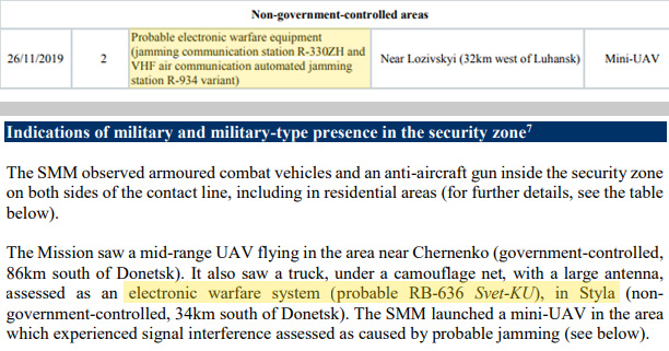 Informnapalm Reveals Latest Russian Electronic Warfare Systems In Donbas