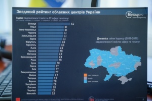 Вінницю уп’яте визнали найкомфортнішим містом країни