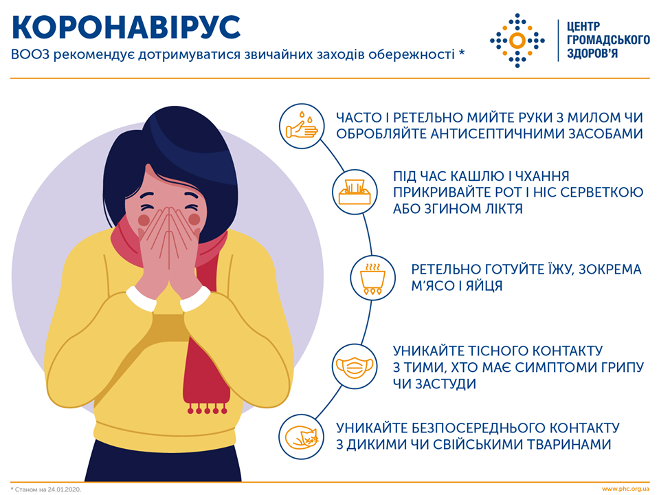 Как уберечься от коронавируса: обнародовали советы ВОЗ - ipress.ua