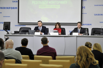Мовні квоти на радіо: 2019 рік. Результати моніторингів