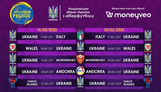 Збірна України з кіберфутболу зіграє важливі відбіркові матчі Євро-2020