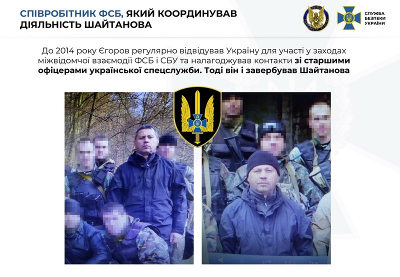 Реферат: Служба безопасности Украины