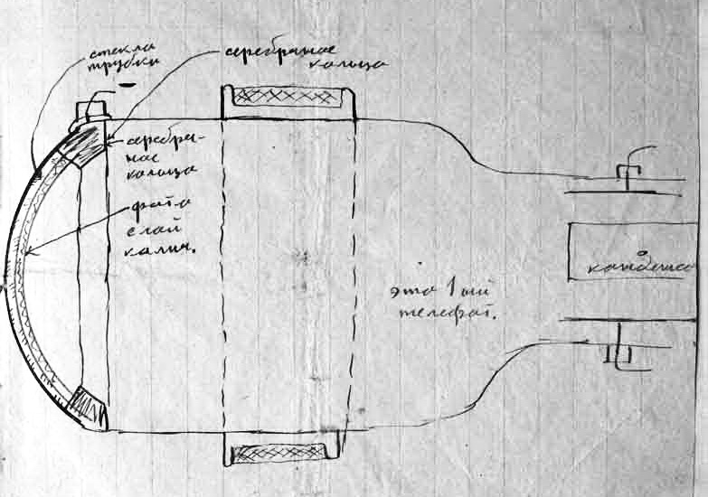 ескіз передавальної трубки телефоту, перший варіант