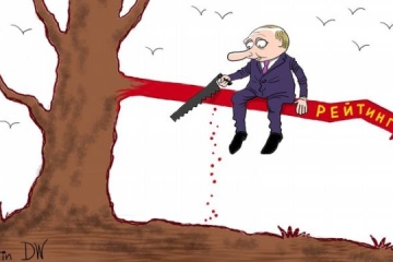 Рейтинг Путіна в Росії за рік обвалився – Левада-центр