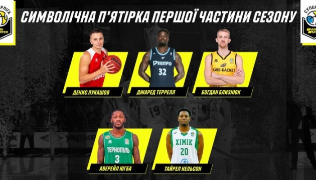 Визначено символічну збірну першої половини сезону баскетбольної Суперліги України
