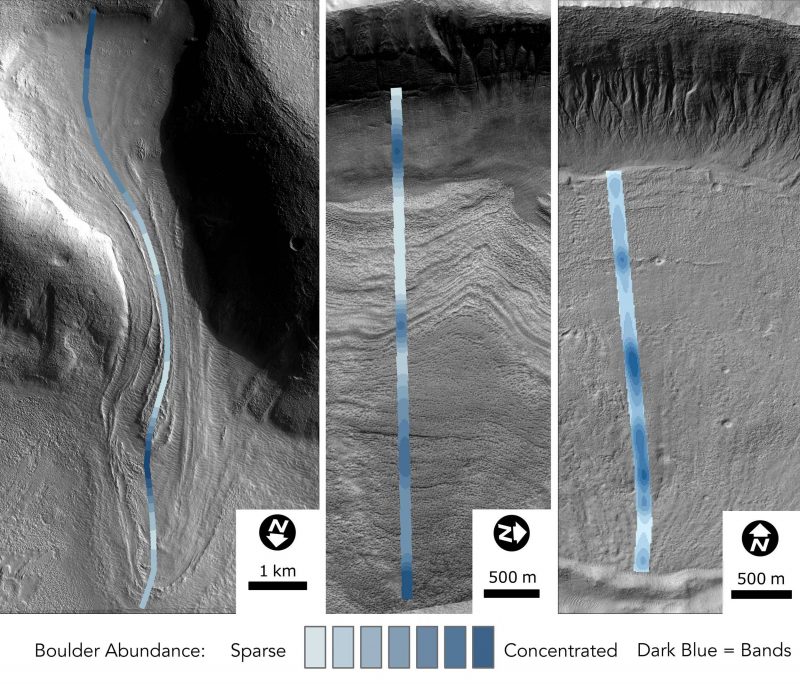 Сліди десятків льодовикових періодів знайшли на Марсі 