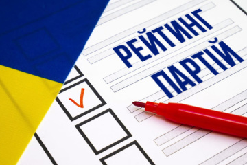 ОПЗЖ втратила відсотки у партійному рейтингу