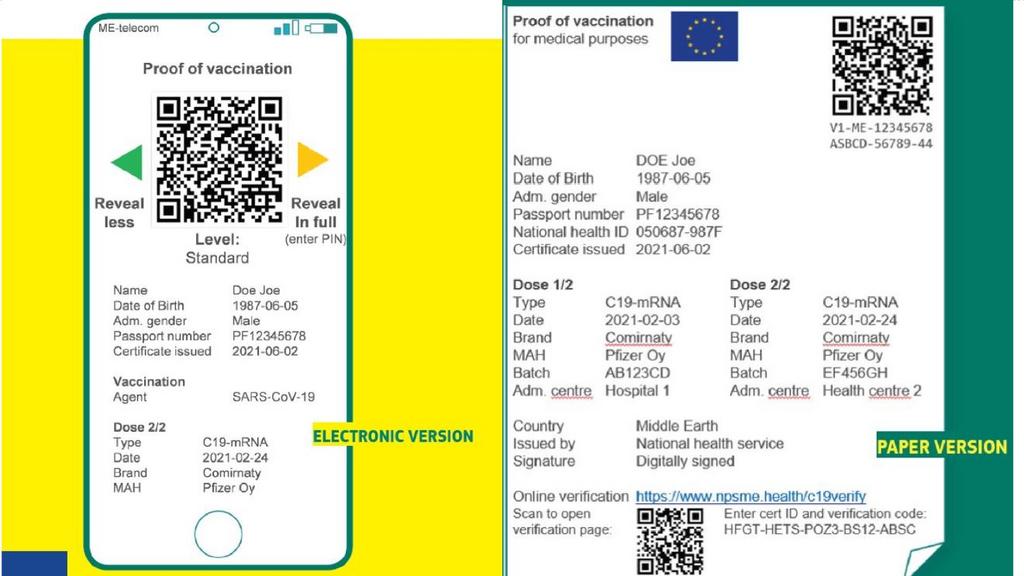 ЄС запровадить COVID-сертифікати з 15 червня - єврокомісар