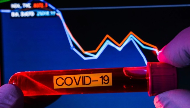 За минулий тиждень в Україні зафіксували 42,8 тисячі нових випадків COVID-19