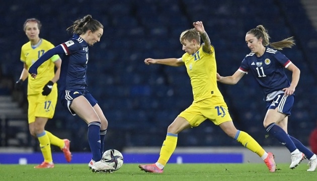 Женская сборная Украины не удержала победу над Шотландией в отборе ЧМ-2023