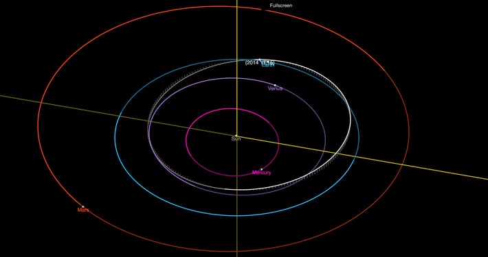 До Землі наближається астероїд завбільшки з автобус, - NASA