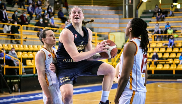 Баскетбол: ФІБА включила гру Ягупової до ТОП-10 перфомансів року