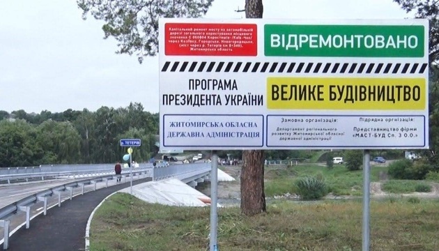  На Житомирщині цьогоріч на проєкти програми спрямували ₴133 мільйони