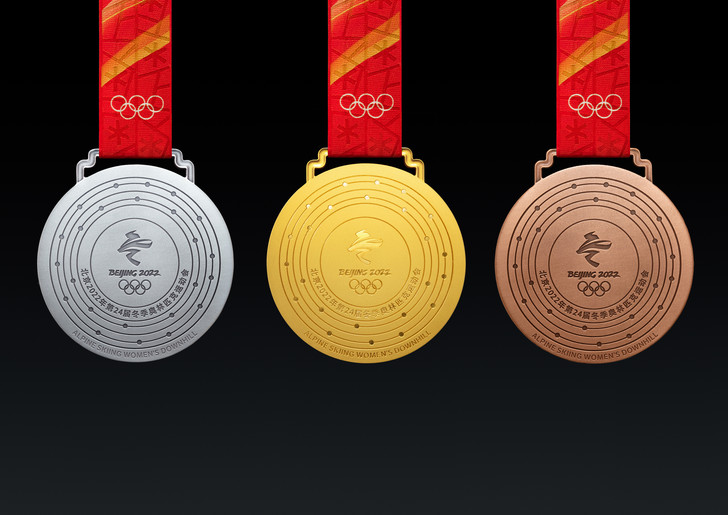 Золота, срібна та бронзова медалі Зимових Олімпійських ігор 2022 року в Пекіні, зворотний бік 