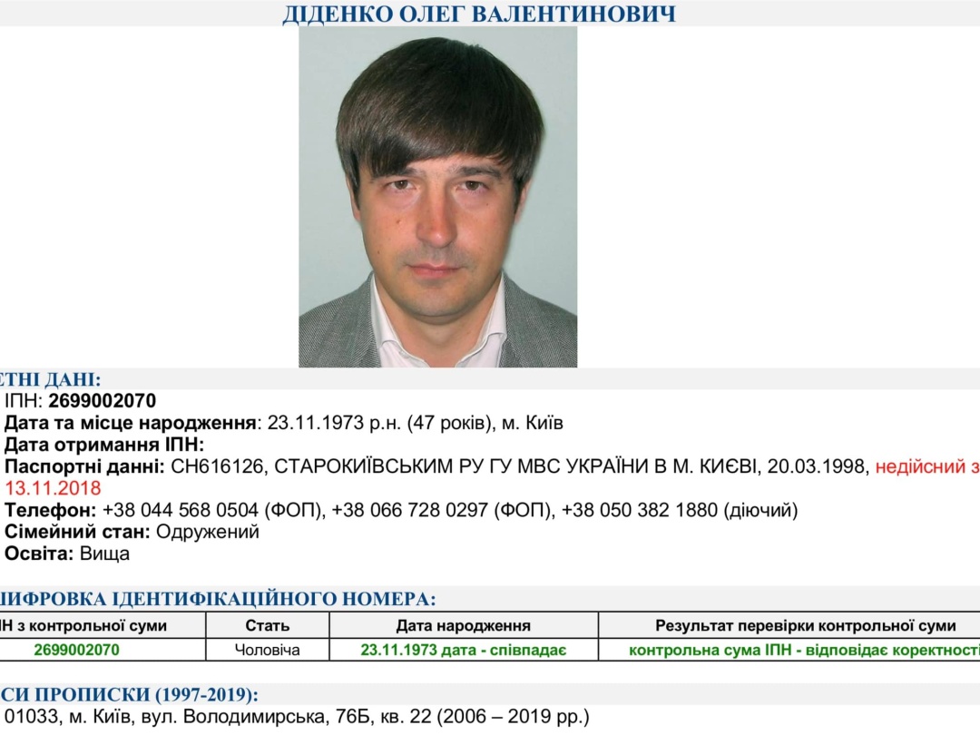Бывшая Комментирует Фото