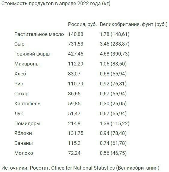 RAT Ukrajinaa Rusija  - Page 54 1654874989-938
