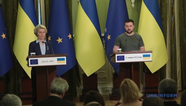 Зеленський назвав плідними переговори з президенткою Єврокомісії