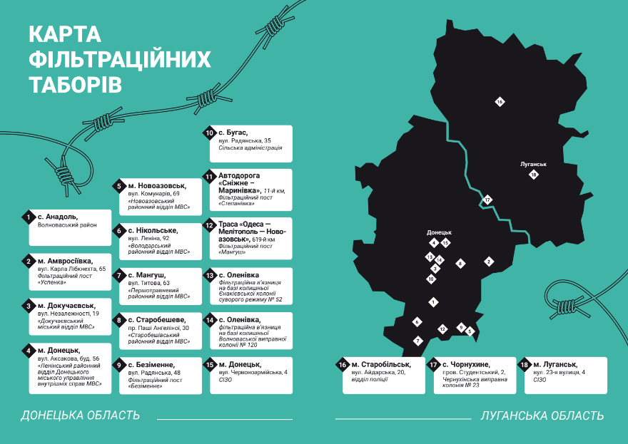 Карта місць, де росіяни проводять так звані фільтраційні заходи. Скріншот дослідження МІПЛ