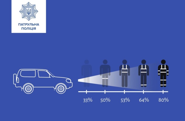 Інфографіка: Фейсбук Олексія Білошицького 