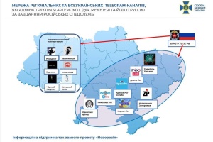 Операція «Деморалізація». Як проросійські Telegram-канали сіють зневіру серед українців