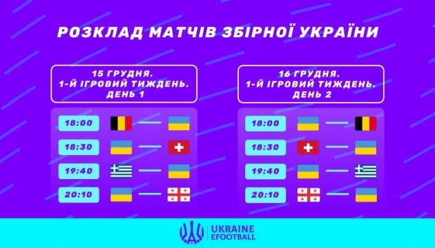 Збірна України з електронного футболу розпочне відбір  FIFAe Nations Cup
