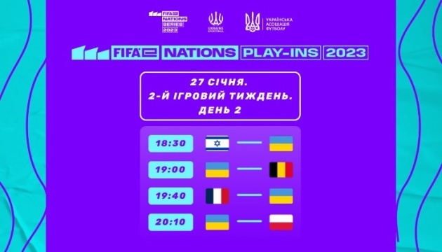 Українські кіберфутболісти змагаються за місце у топ-3 відбору  FIFAe Nations Cup