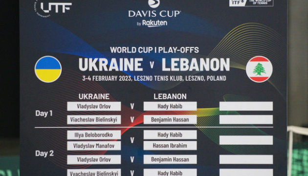 Відбулося жеребкування тенісного матчу Кубок Девіса Україна - Ліван