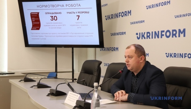 Звіт про роботу Українського інституту нацпам’яті: пріоритети на 2023 рік