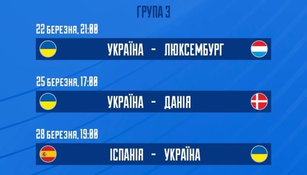 Сьогодні юнацька збірна України U19 стартує в елітраунді відбору Євро-2023