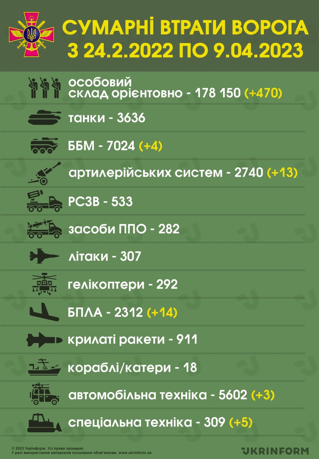 Rat Ukrajina 1681022340-606