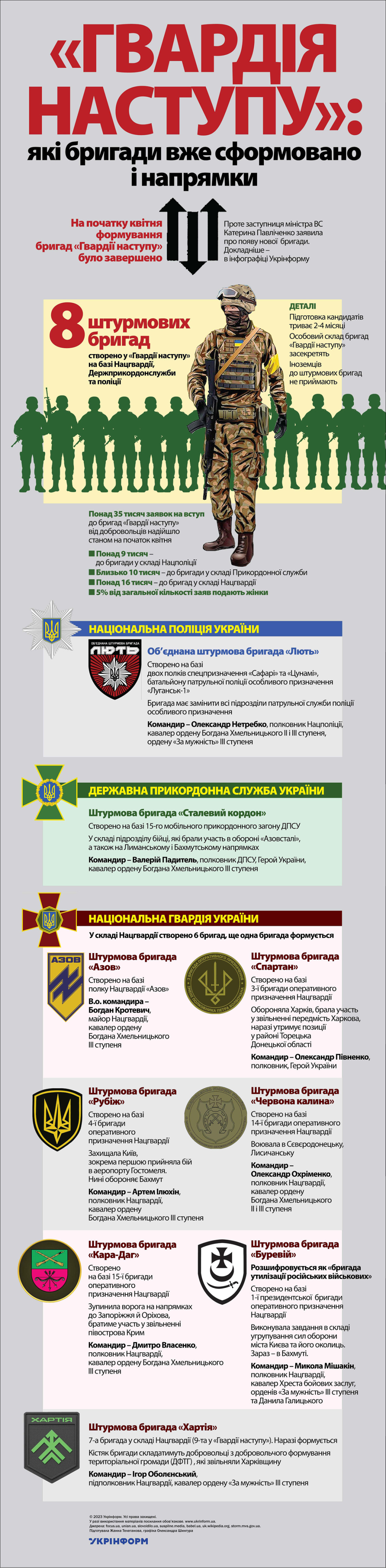 За інформацією ЗМІ